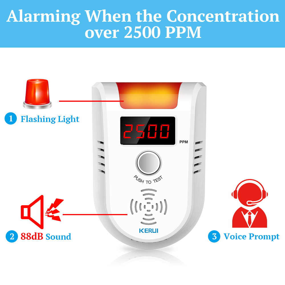 KERUI GD13 Rilevatore GAS GPL  - Home Security Gadgets recensione e prezzo