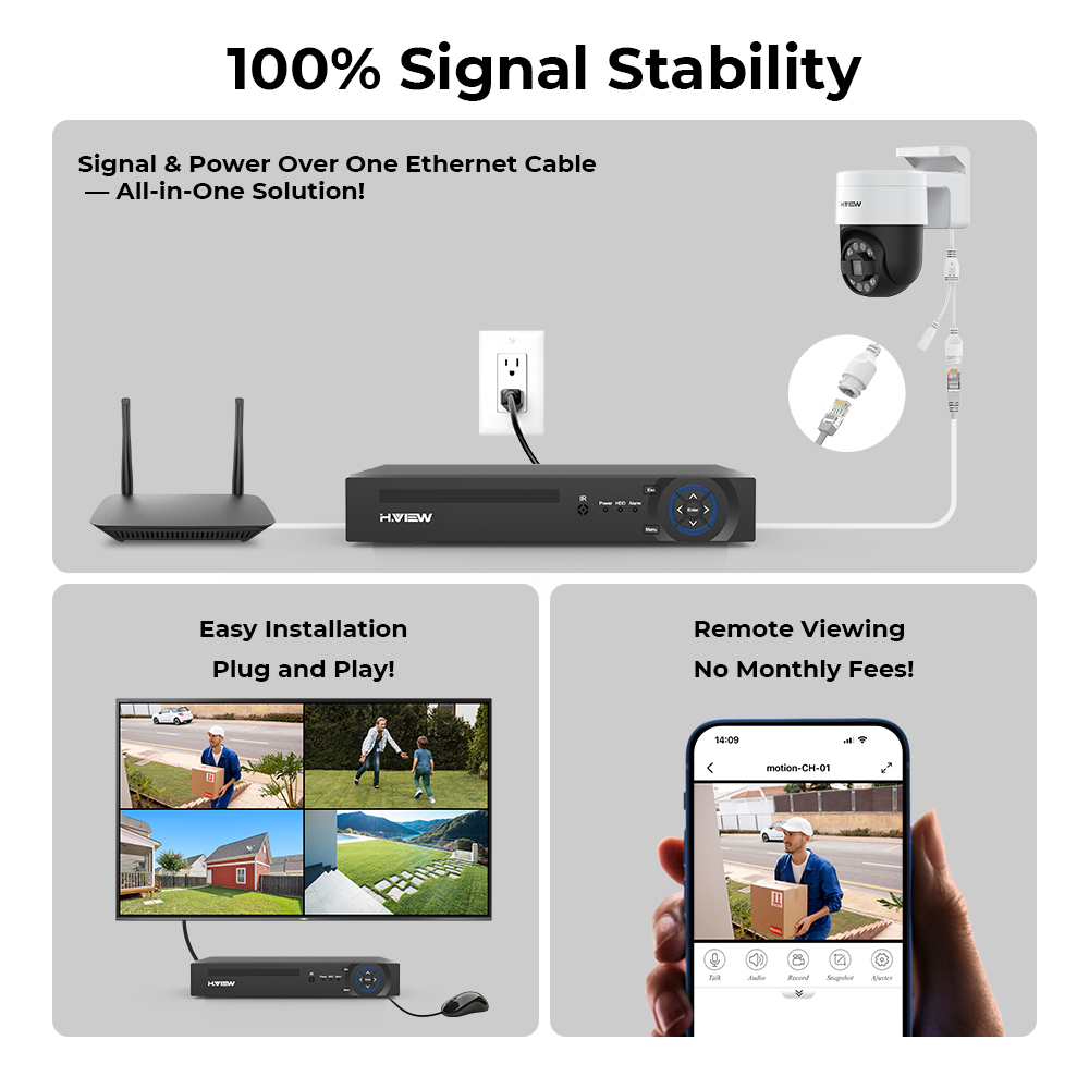 H.view 8Ch 4K 5MP 8MP Sistema  - Home Security Monitor recensione e prezzo