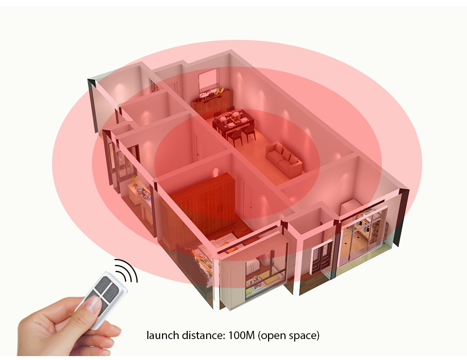 KERUI RC531 Telecomando Wirele - Home Security Gadgets recensione e prezzo