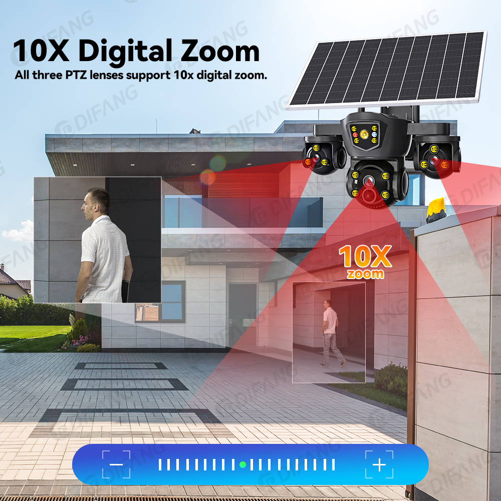 V380 Pro Nuova Telecamera Sola - Home Security Panel recensione e prezzo