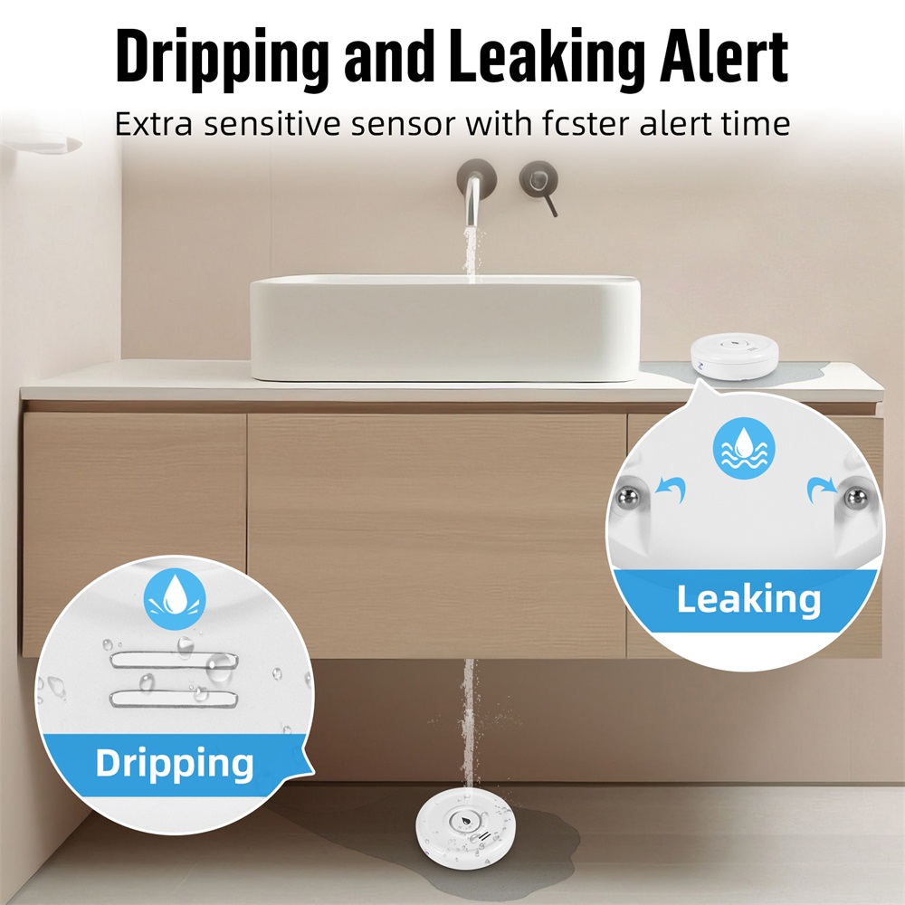 Fuers Rilevatore di perdite d' - Home Security Gadgets recensione e prezzo