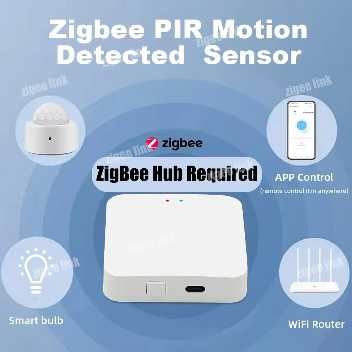 Sensore di Movimento PIR ZigBe - Home Security Gadgets recensione e prezzo