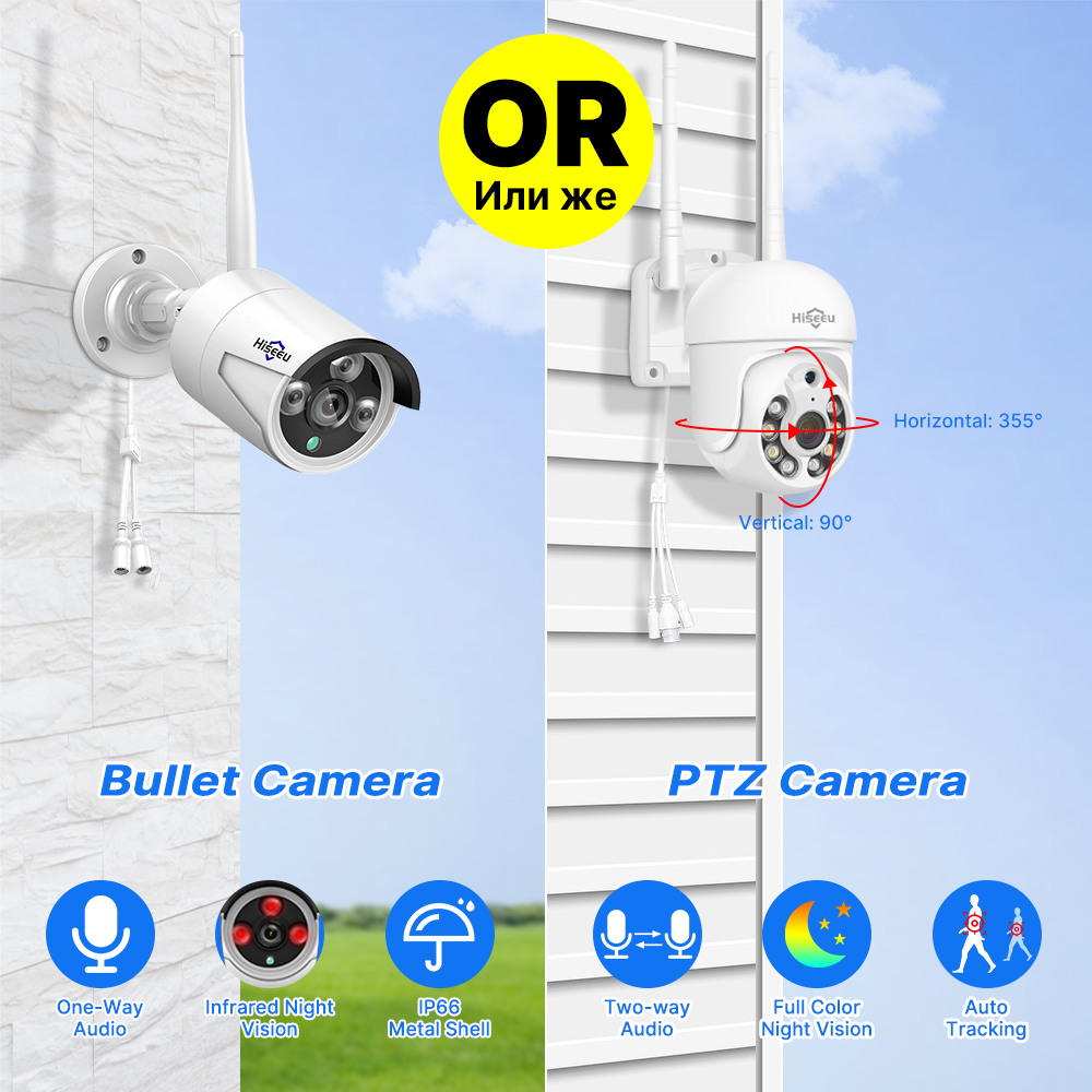 Kit Sistema di Sicurezza CCTV  - Home Security Panel recensione e prezzo