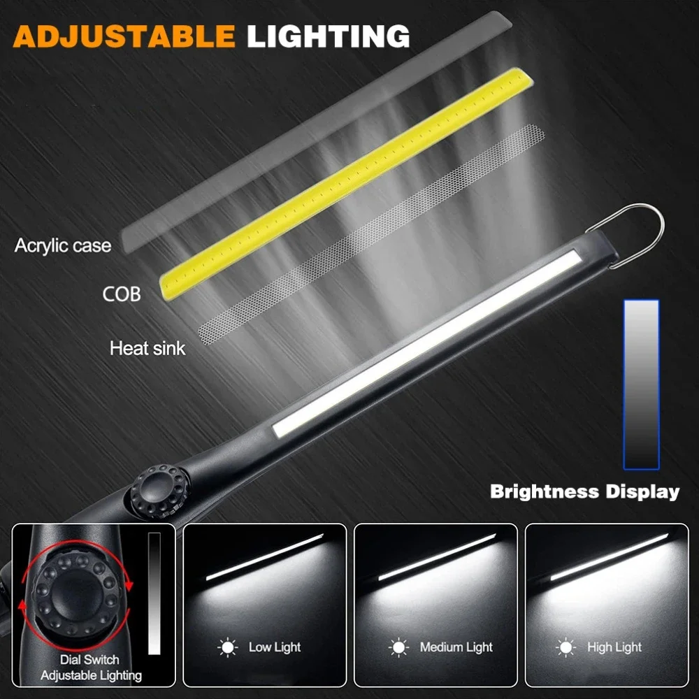 Lampada da lavoro a LED ricari - Home Security Jobs recensione e prezzo