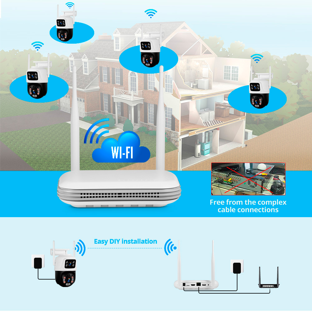 KERUI 2K 4MP Esterna Full HD d - Home Security Panel recensione e prezzo