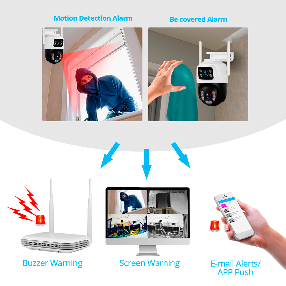 KERUI 2K 4MP Esterna Full HD d - Home Security Panel recensione e prezzo