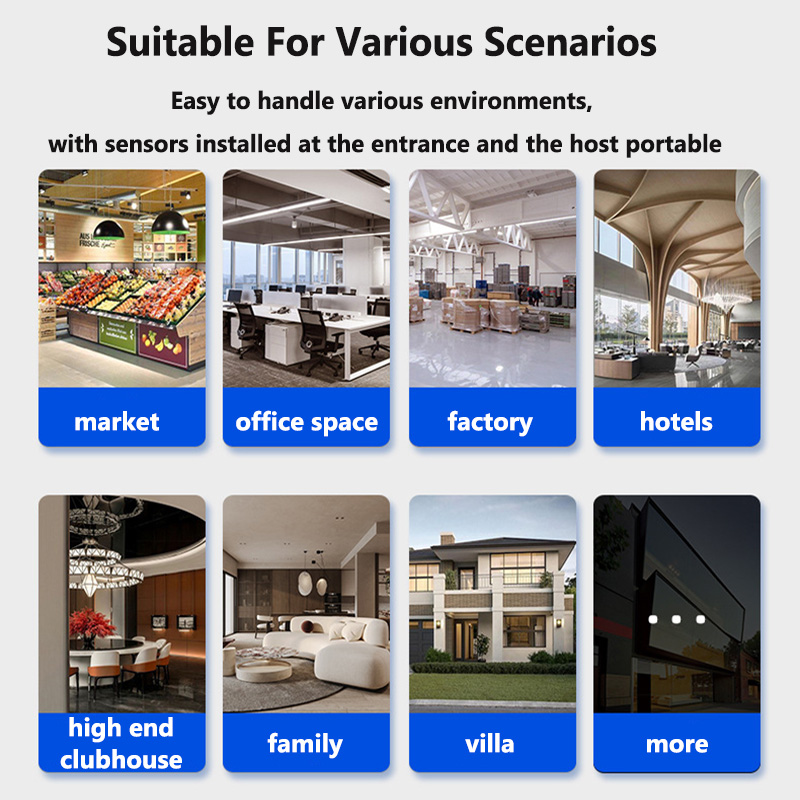 Campanello di benvenuto senza  - Home Security Gadgets recensione e prezzo