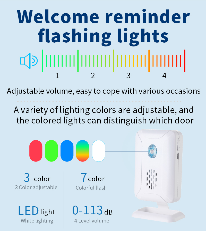 Campanello con sensore di movi - Home Security Gadgets recensione e prezzo